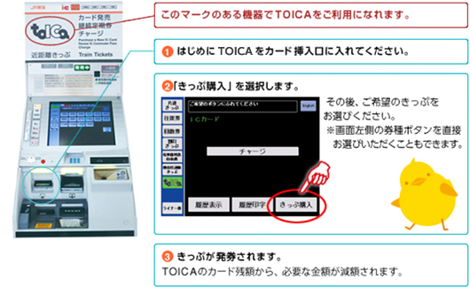 きっぷ購入 精算 Toica ｊｒ東海