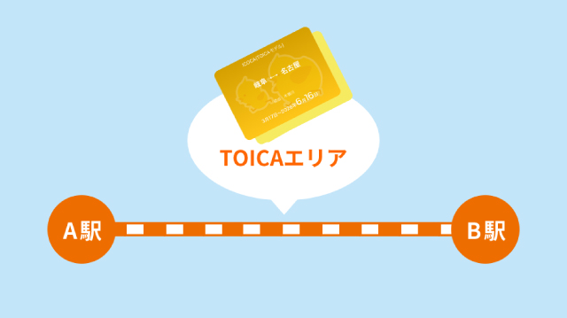 JR東海のTOICAエリアで完結する区間の定期券