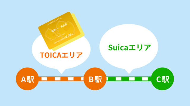JR東海のTOICAエリアとSuicaエリアをまたがる区間の定期券