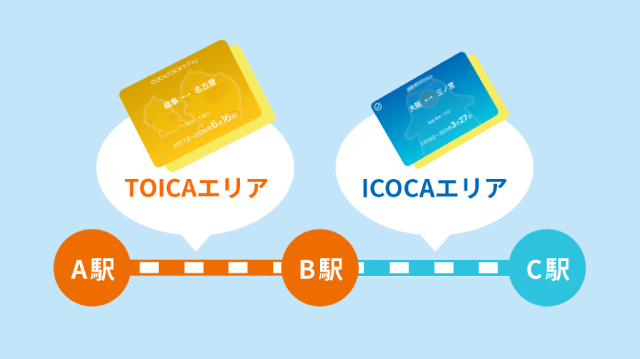 JR東海のTOICAエリアとICOCAエリアをまたがる区間の定期券