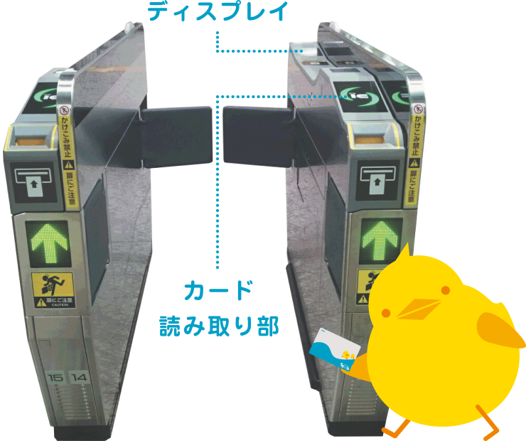 自動改札機 手前:カード読み取り部 奥:ディスプレイ