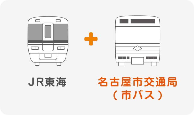 JR東海+名古屋市交通局(市バス)