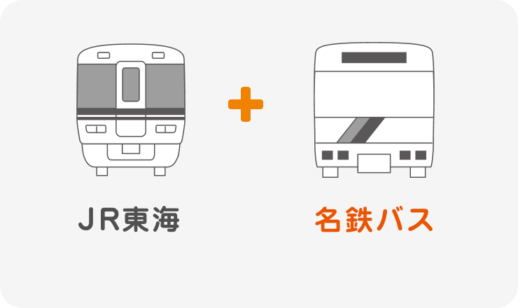 JR東海+名鉄バス