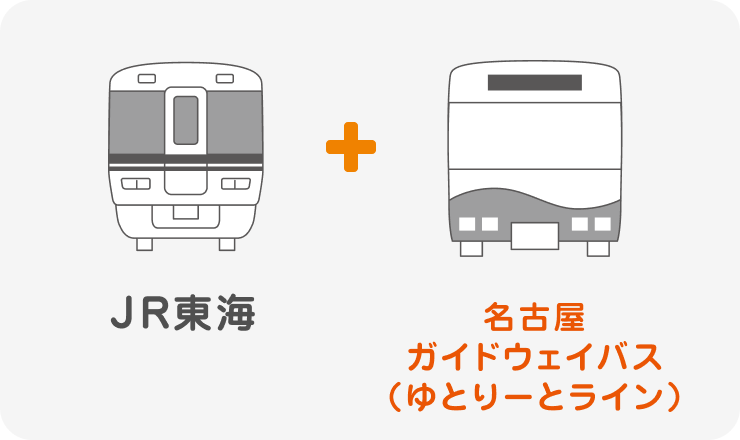 JR東海+名古屋ガイドウェイバス(ゆとりーとライン)